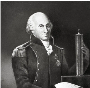 Charles-Augustin de Coulomb physicist and invention